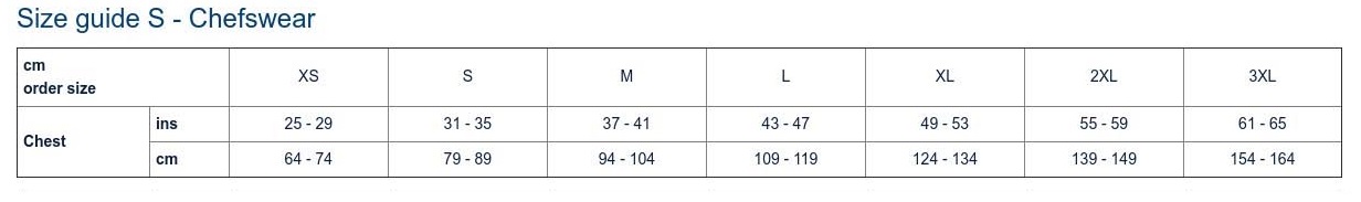 Chart S